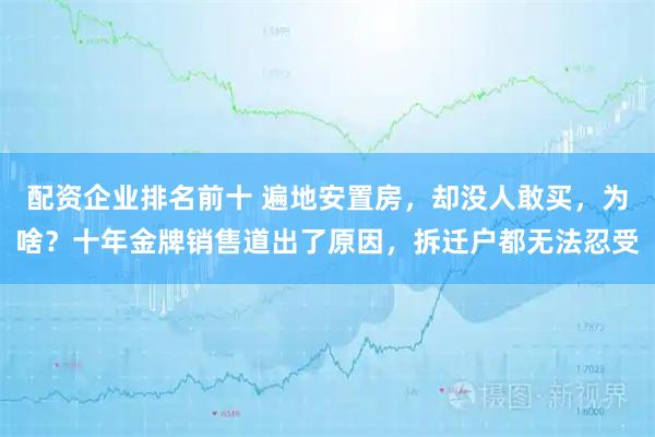 配资企业排名前十 遍地安置房，却没人敢买，为啥？十年金牌销售道出了原因，拆迁户都无法忍受