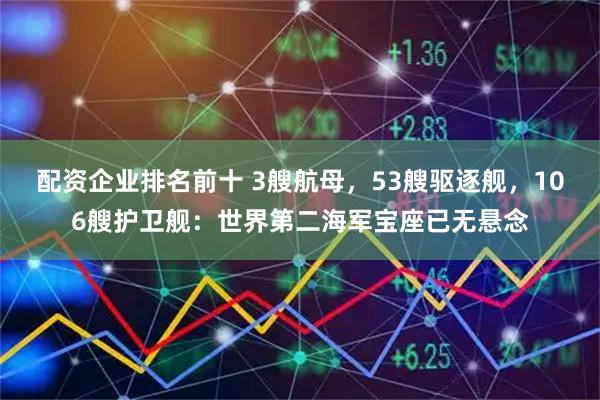 配资企业排名前十 3艘航母，53艘驱逐舰，106艘护卫舰：世界第二海军宝座已无悬念